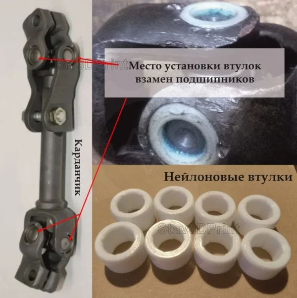 Изображение - Набор втулок карданчика LADA Kalina/Granta/Priora - Stav3DPrint